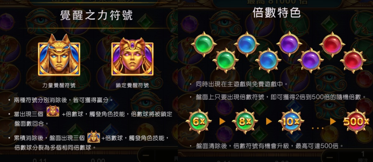 戰神賽特2 覺醒之力怎麼玩？玩法機制、倍率特色與實測重點一次解析