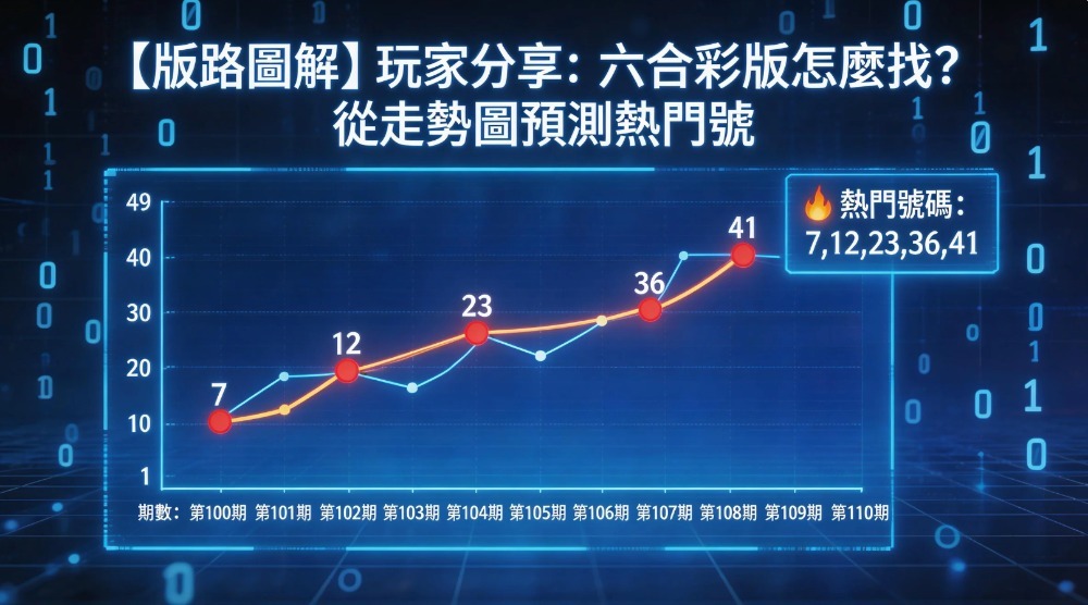 九州娛樂城六合彩版路預測教學